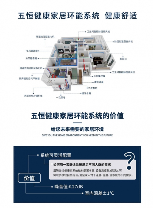 除濕機為什么會出水？除濕機出水原理是什么