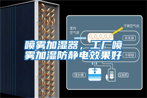 噴霧加濕器，工廠噴霧加濕防靜電效果好