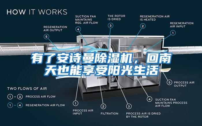 有了安詩曼除濕機(jī)，回南天也能享受陽光生活