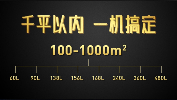 為何怎么除濕都沒用？