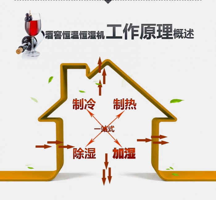 回南天來襲如何呵護寶寶肌膚？