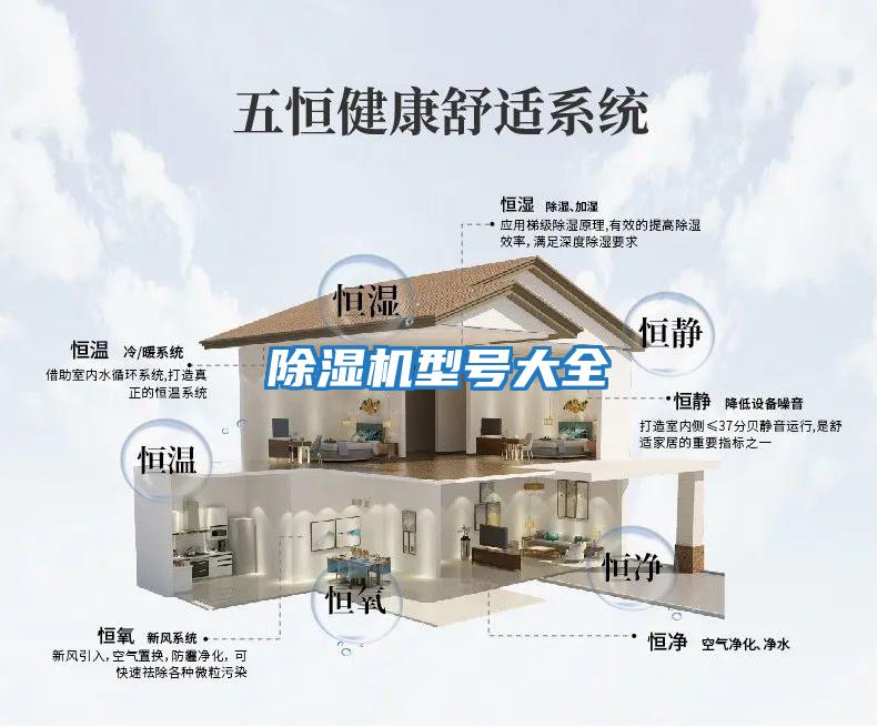 除濕機(jī)型號大全