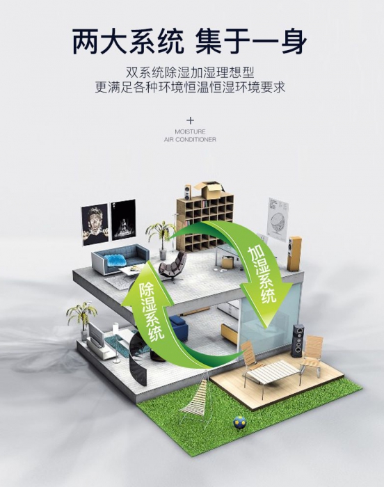 地下室裝除濕機，可除潮濕可去霉臭