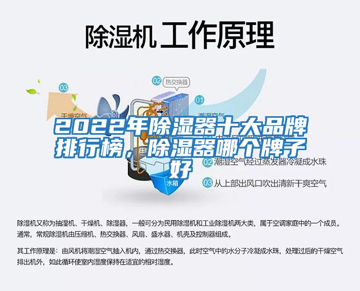 2022年除濕器十大品牌排行榜，除濕器哪個牌子好