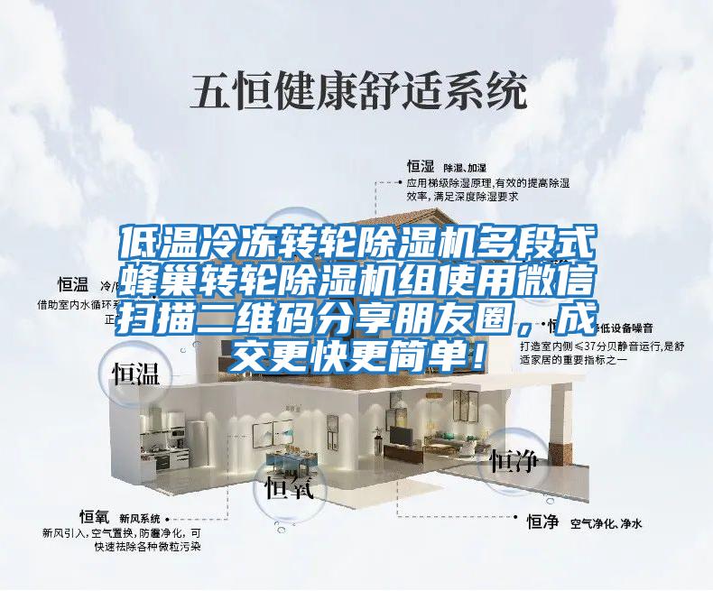 低溫冷凍轉(zhuǎn)輪除濕機(jī)多段式蜂巢轉(zhuǎn)輪除濕機(jī)組使用微信掃描二維碼分享朋友圈，成交更快更簡單！