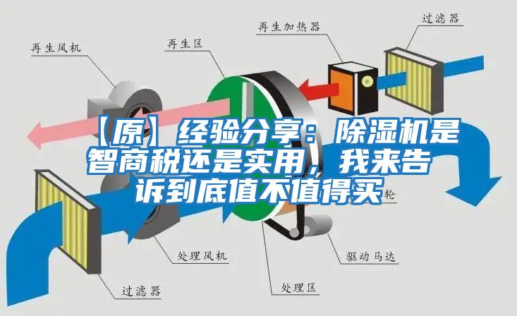 【原】經驗分享：除濕機是智商稅還是實用，我來告訴到底值不值得買