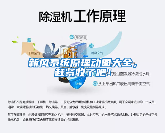 新風(fēng)系統(tǒng)原理動圖大全，趕緊收了吧！