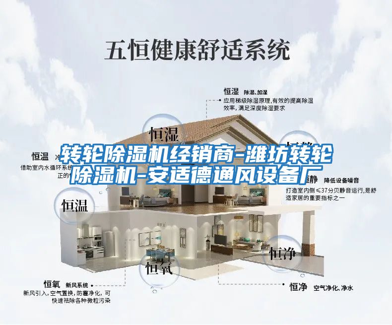 轉(zhuǎn)輪除濕機經(jīng)銷商-濰坊轉(zhuǎn)輪除濕機-安適德通風設備廠