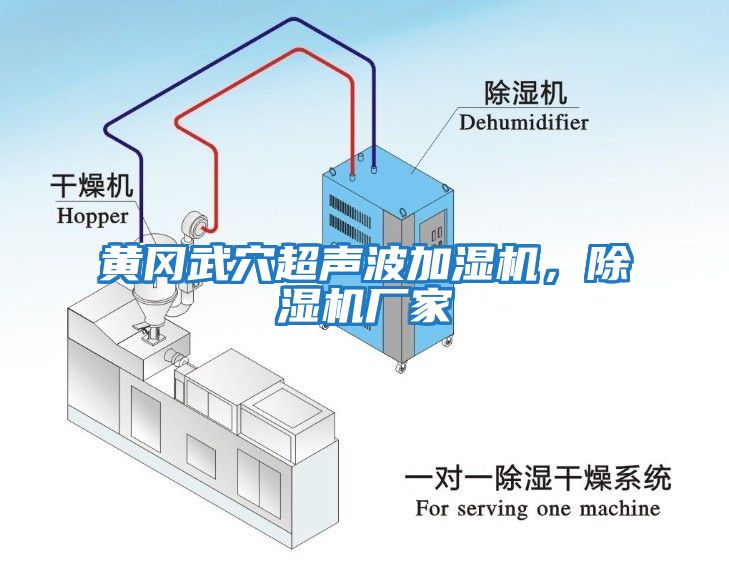 黃岡武穴超聲波加濕機，除濕機廠家