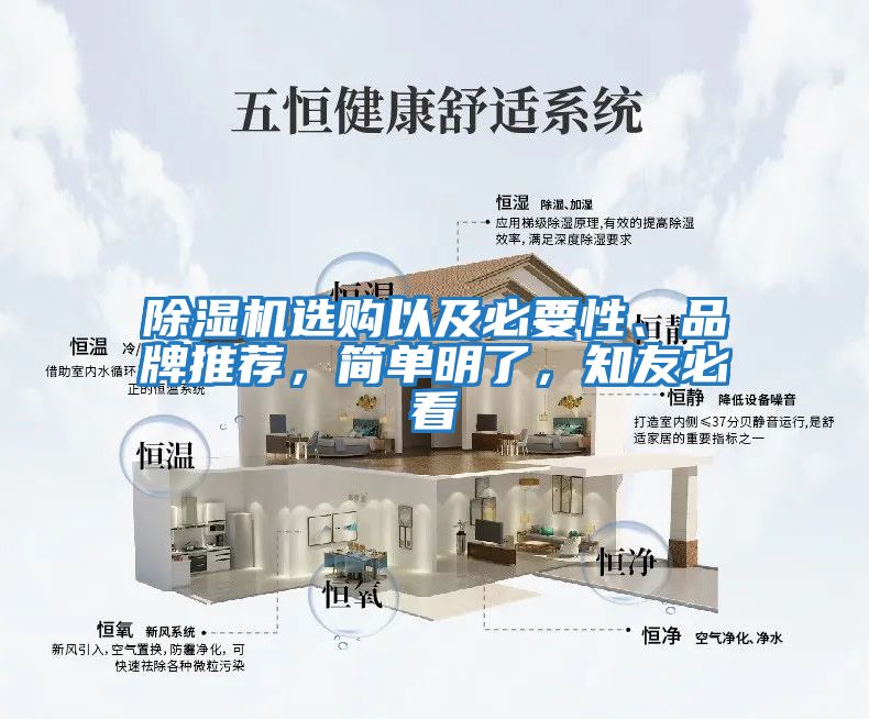 除濕機選購以及必要性、品牌推薦，簡單明了，知友必看
