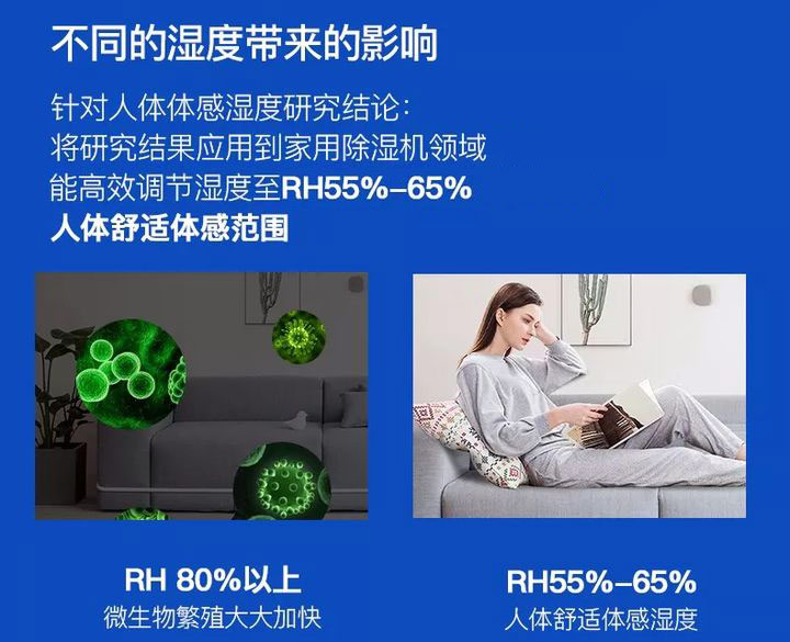 影響除濕機(jī)除濕效果的因素有哪些？導(dǎo)致家用除濕機(jī)除濕效果不好的原因有哪些？